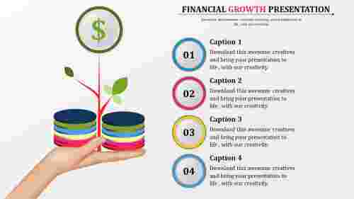 growth strategy presentation-financial growth